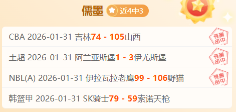 哈里,凯恩金球奖,热门,星际娱乐,星际娱乐官网,星际娱乐官网