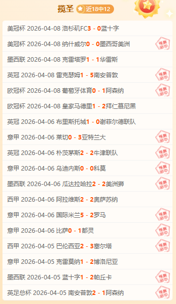 蒙特瑞女足,墨女超专家,预测,星际娱乐,星际娱乐官网,星际娱乐官网