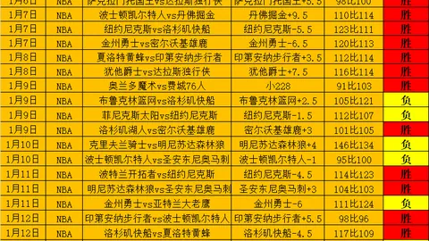 CBA总决赛巅峰对决：20队齐战10场盛宴，辽宁逐季军，广东保前六！