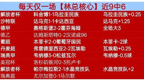 扎克加利凡纳基斯否认Between Two Ferns复播可