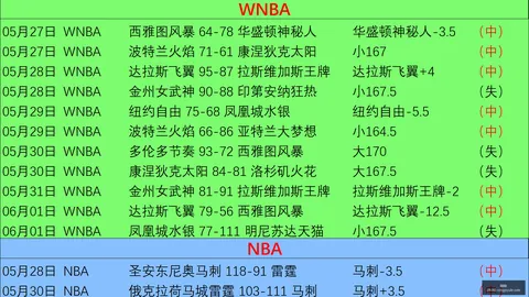 卢加诺卢肉对决：波韦尼尔后备队主场挑战前瞻