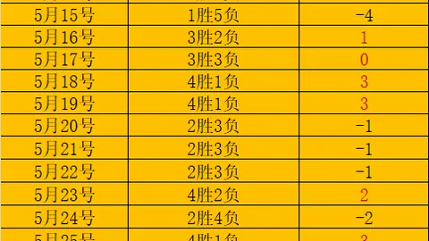 2026独家：桑坦德新星萨利纳斯成豪门争抢焦点，巴萨领衔多队角逐