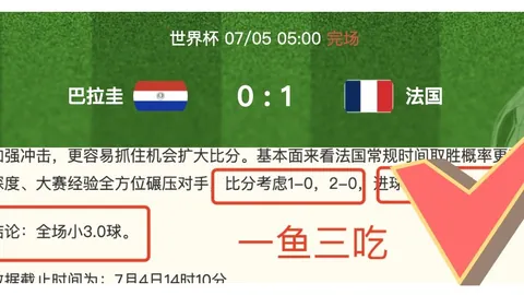 2026世界杯7连胜盘点：比分预测精准攻略