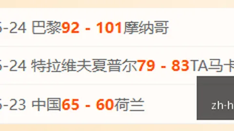 星际娱乐 065257